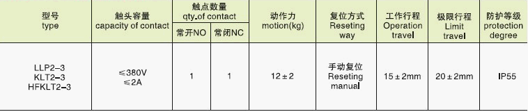 LLP2(HFKLT2)系列雙向拉繩開關技術參數