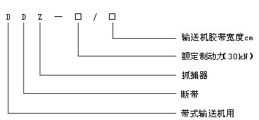 DDZ斷帶抓捕器型號(hào)說明